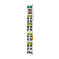 EL3058