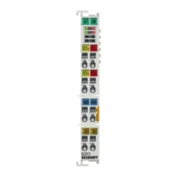 EL3312