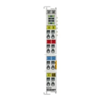 EL5151