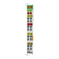 KL3202