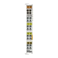 KL9190